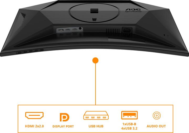 Image du produit AOC C27G4ZXU (1920 x 1080 pixels, 27")