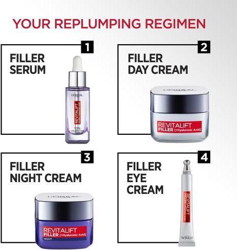 Image du produit L'Oréal Paris Crème pour les yeux Revitalift Filler Renew (Crème, 15 ml, Journée)