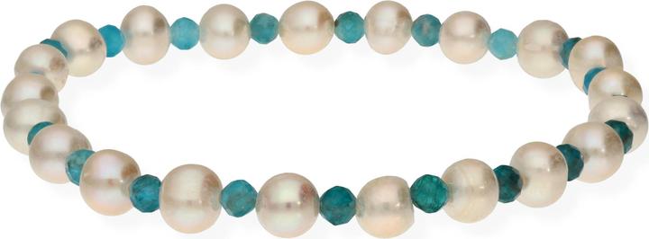 Turquoise, Blanc