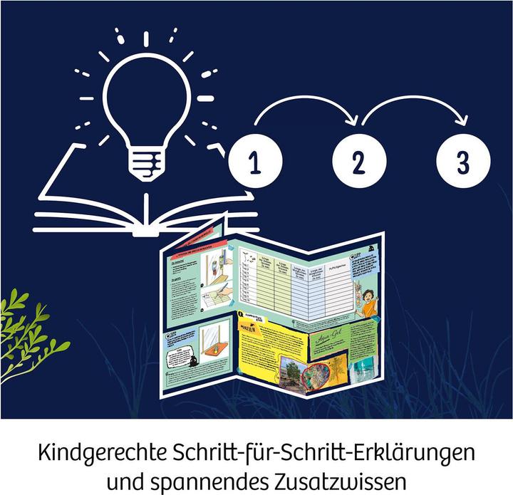 Productafbeelding Kosmos Fun Science Aqua-Gel Planten