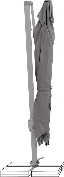 Immagine prodotto Suncomfort by Glatz Siesta (3 m)