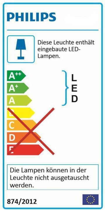 Label énergétique Philips Hue Sana Basis BT (1500 lm)