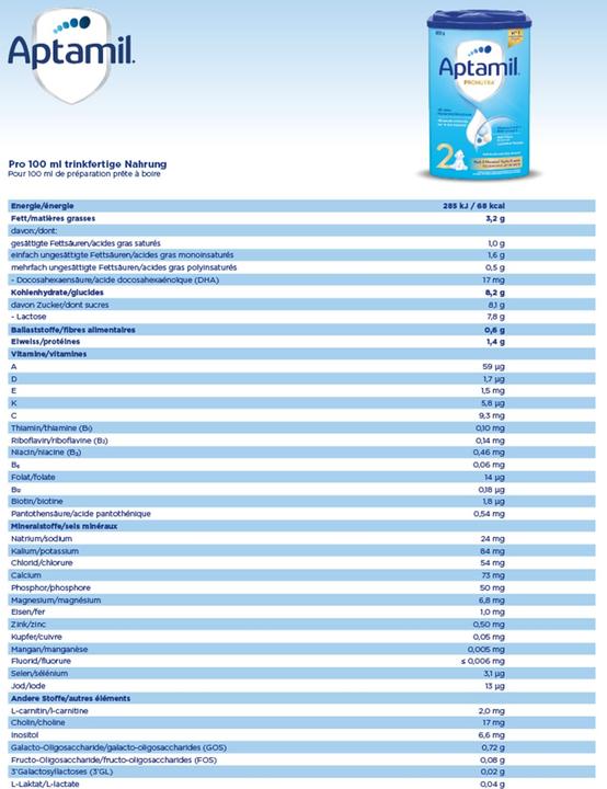 Nährwerte und Zutaten Aptamil Pronutra 2 (800 g, ab 6 Monaten)
