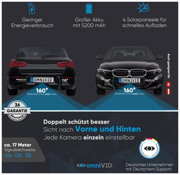 Produktbild OmniVID Solar Duo