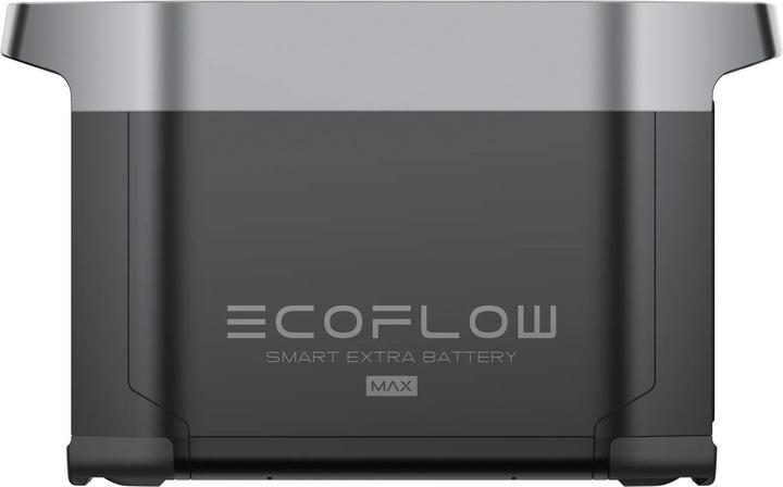 Actual product image EcoFlow Battery