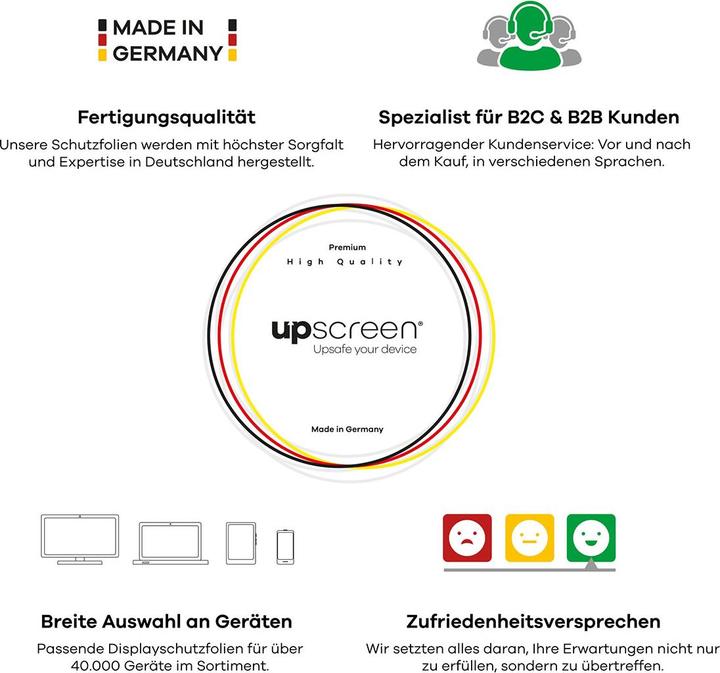 Immagine prodotto upscreen Scratch Shield Pellicola