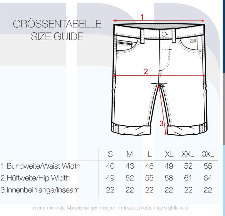 Image du produit Blend Martels - Denim Shorts - Homme (XL)