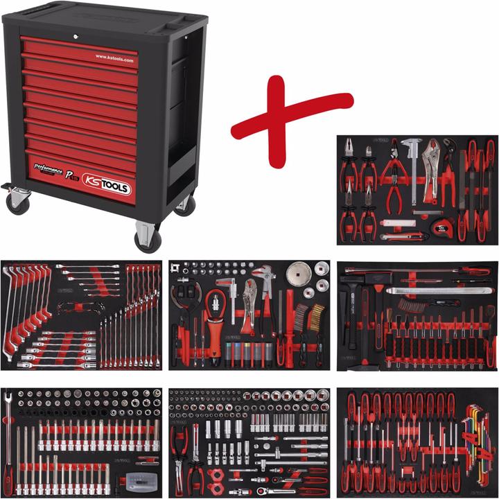 KS Tools Performanceplus (397 x)