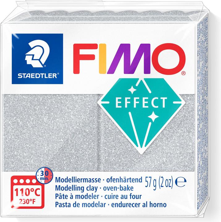 Fimo Effect