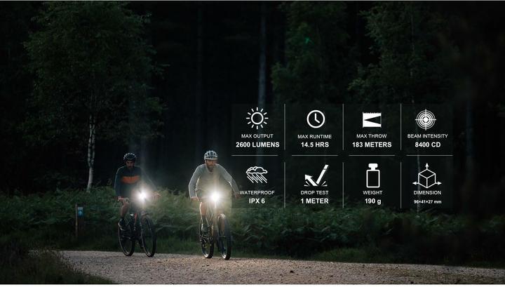 Image du produit Magicshine Headlight Ray 2600 Télécommande sans fil (2600 lm)