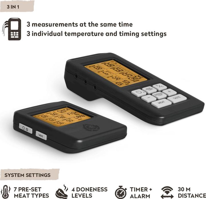 Actual product image Burnhard Barbecue thermometer