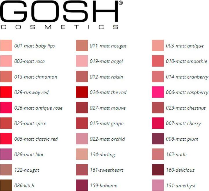 Image du produit Gosh Velvet Touch (160 Delicious)
