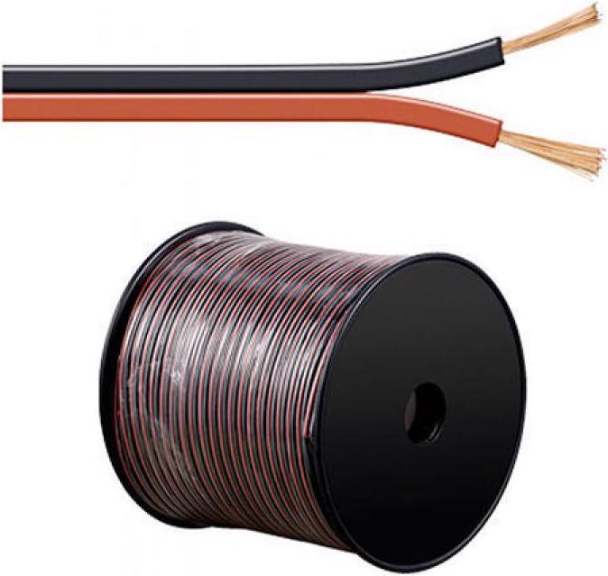 Actual product image HDgear Install (100 m, 0.75 mm²)