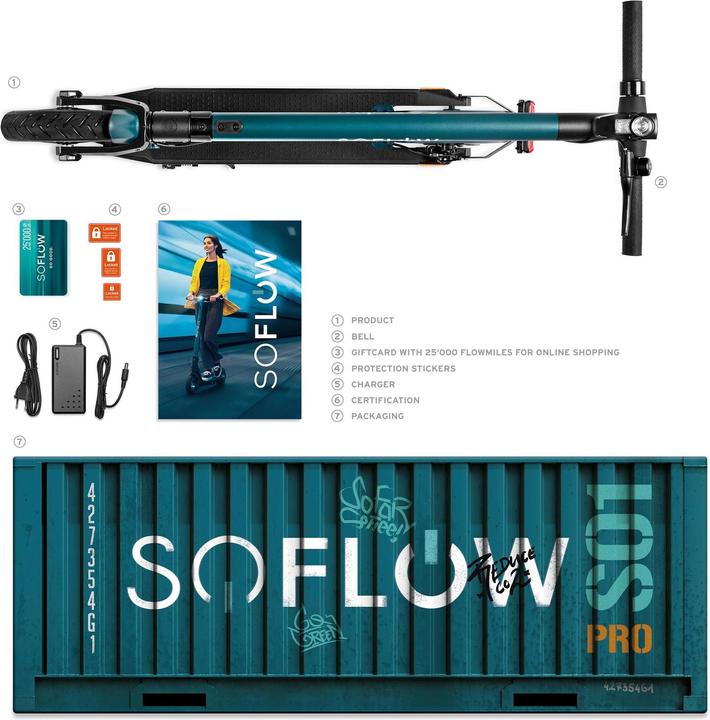 Produktbild SoFlow SO1 Pro (20 km/h, 15 km, 300 W)