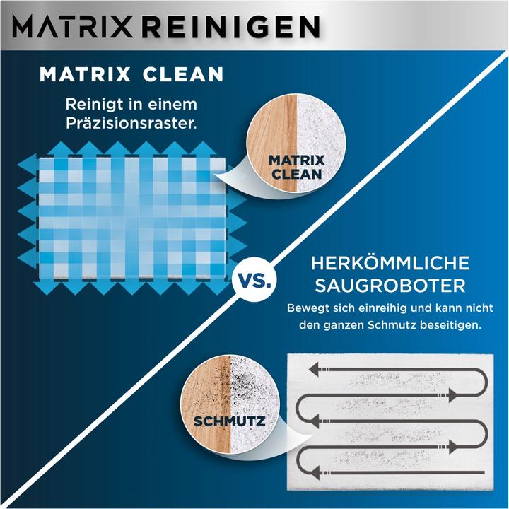 Actual product image Shark Matrix Plus (Robot vacuum)