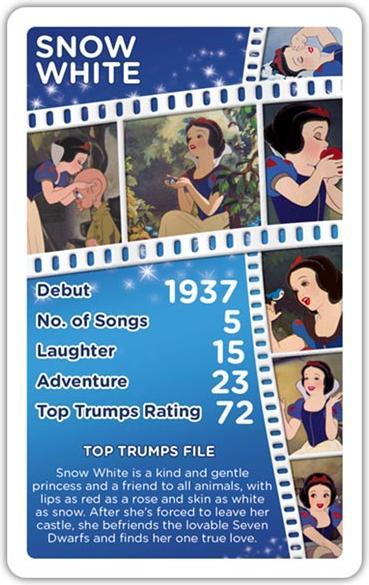 Actual product image Winning Moves Top Trumps Disney Classic (German)