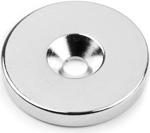 Schönenberger Magnet