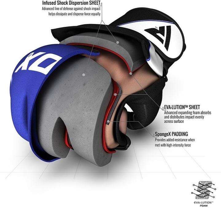 Produktbild Rdx F12 Training MMA Gloves (S)