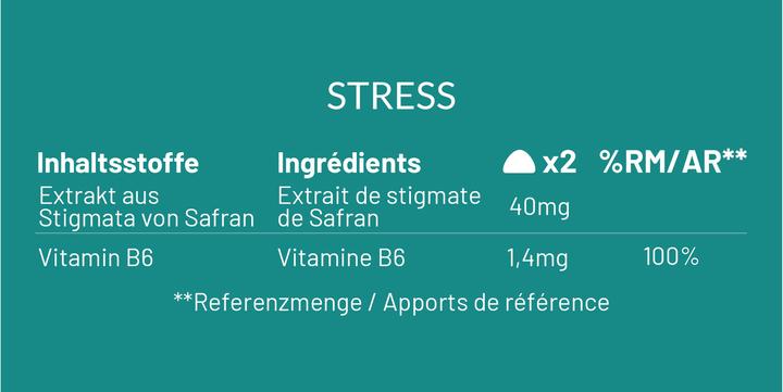 Nutritional values and ingredients Mium Lab Vitamingummis Stress (42 Piece, Gummies, 143 g)
