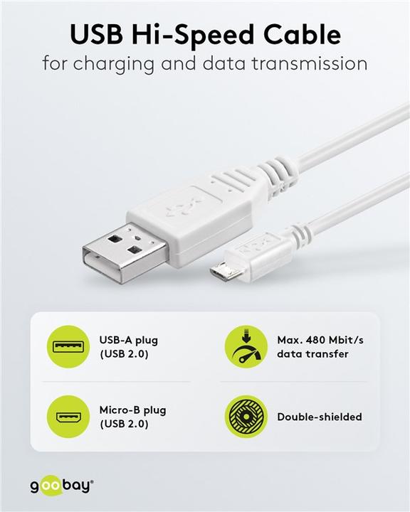 Image du produit Goobay USB A – Micro USB B (5 m, USB 2.0)