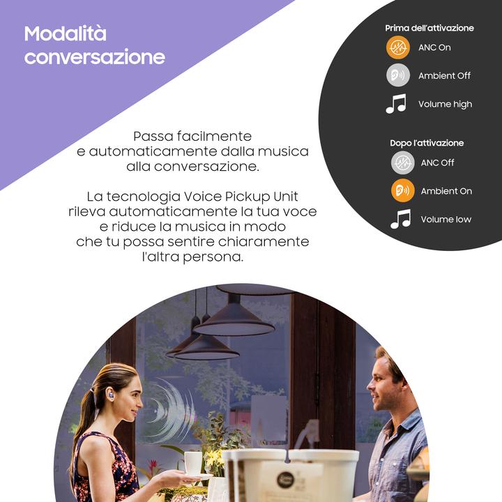 Produktbild Samsung Galaxy Buds Pro (ANC, 5 h, Kabellos)