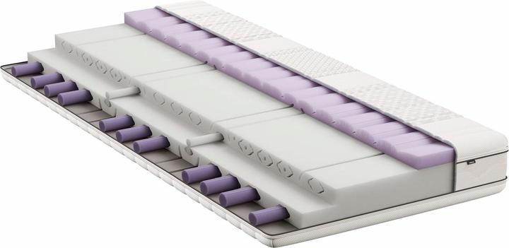Produktbild bico BodyPro (95 x 210 cm, Schaumstoffkern)