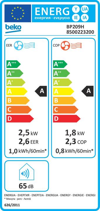 Energy Label Beko BP209H (3412.14 BTU/h)
