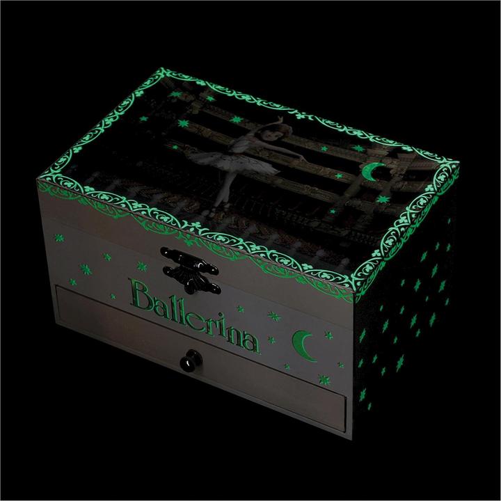 Image du produit Trousselier Ballerine