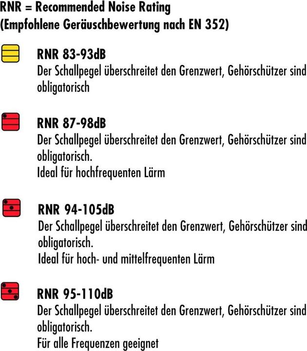 Productafbeelding 3M X4a (1 x)