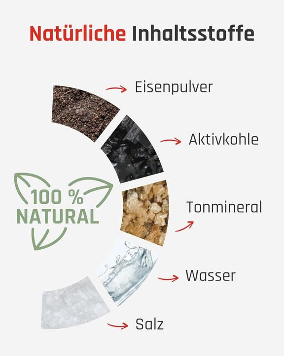 Immagine prodotto TerraTherm Scaldacollo