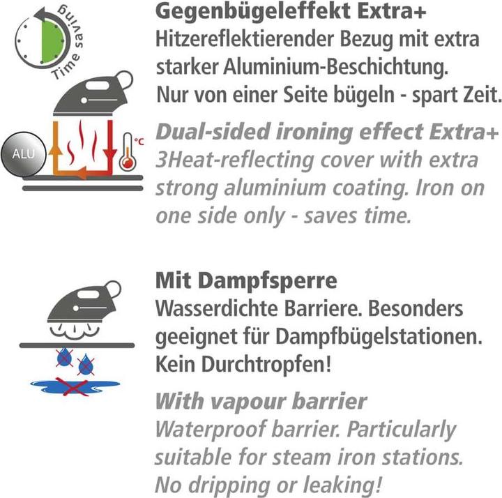 Produktbild Wenko Bügeldecke Air Comfort