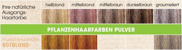 Produktbild Sante Pflanzen Haarfarbe Rotblond (Rot, Blond)
