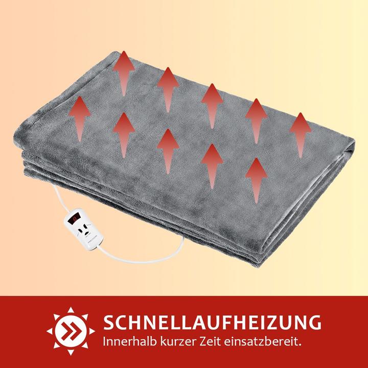 Productafbeelding Profi-Care PC WZD 3061 (130 x 180 cm)