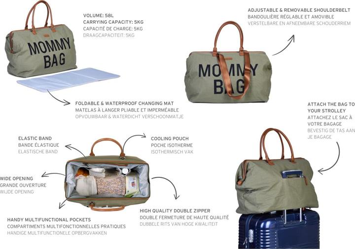 Actual product image Childhome Mommy Bag