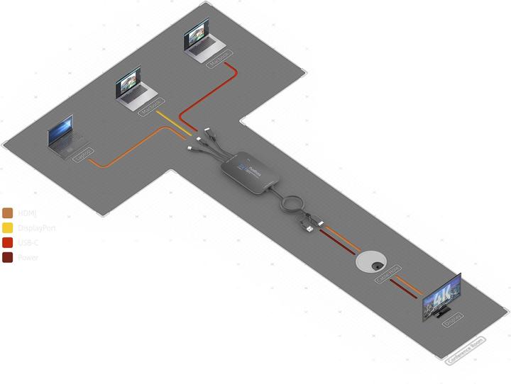 Immagine prodotto Puretools Presentazione Switcher PT-PSW-31I Multiformat