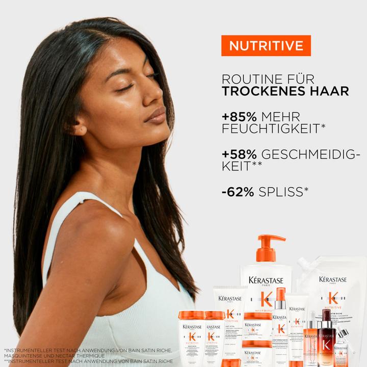 Produktbild Kérastase Nutritive Fondant Spring Set (Haarpflege set)