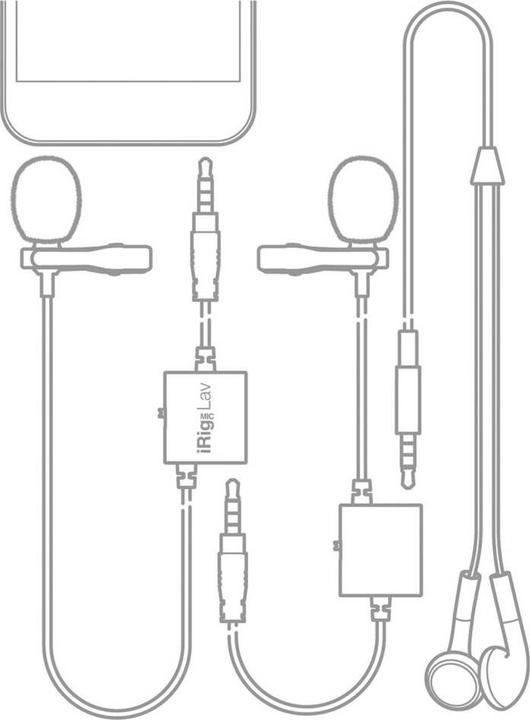 Actual product image IK Multimedia iRig Mic Lav 2 Pack