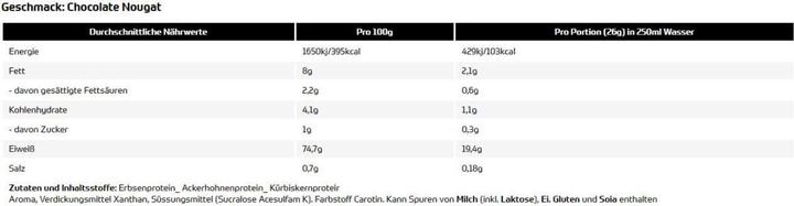 Nährwerte und Zutaten All Stars Vegan Protein (390G Dose) (Schokolade, Nougat, 1 Stk., 400 g)