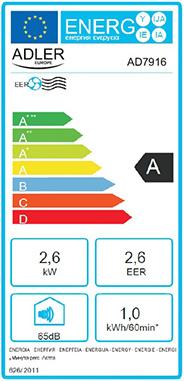 Energy Label Kärcher AF 100 Room Air Purifier (100 m²)