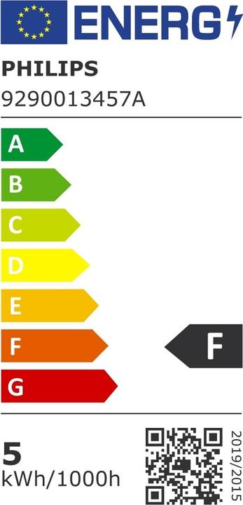 Energy Label Philips Led lamp (E27, 4.30 W, 470 lm, 2 x, F)