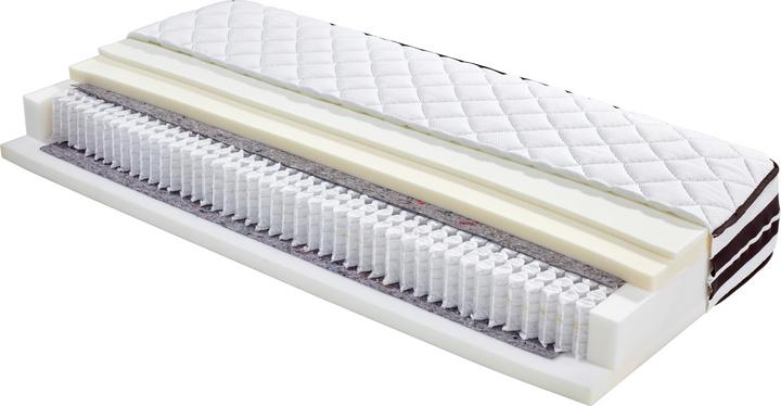 Actual product image Lipo Mattress (140 x 200, Spring core)