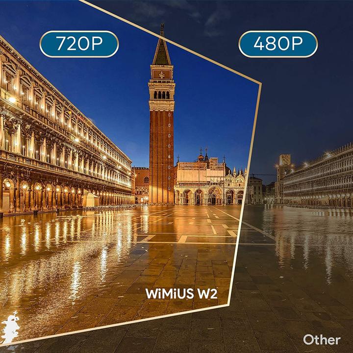 Image du produit WiMiUS W2 (Full HD, 6500 lm)