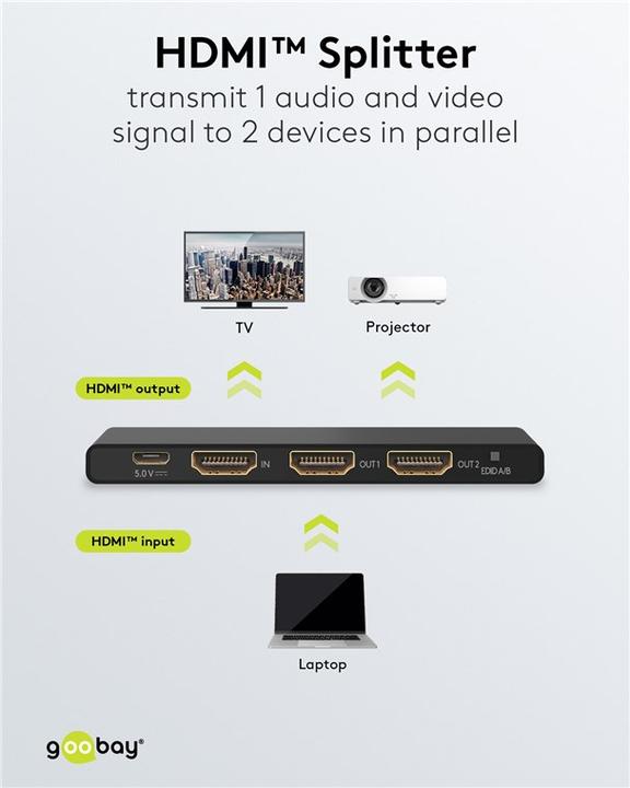 Immagine prodotto Goobay Splitter HDMI da 1 a 2 4K @ 60 Hz