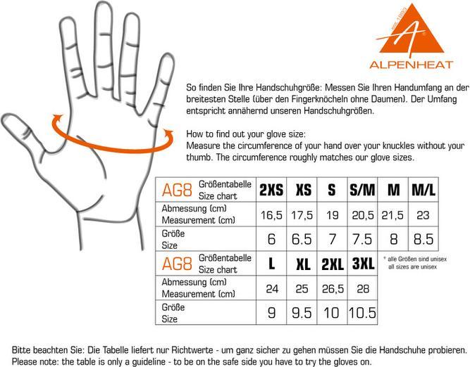 Nährwerte und Zutaten Alpenheat Fire Glove Reloaded Shield (M)