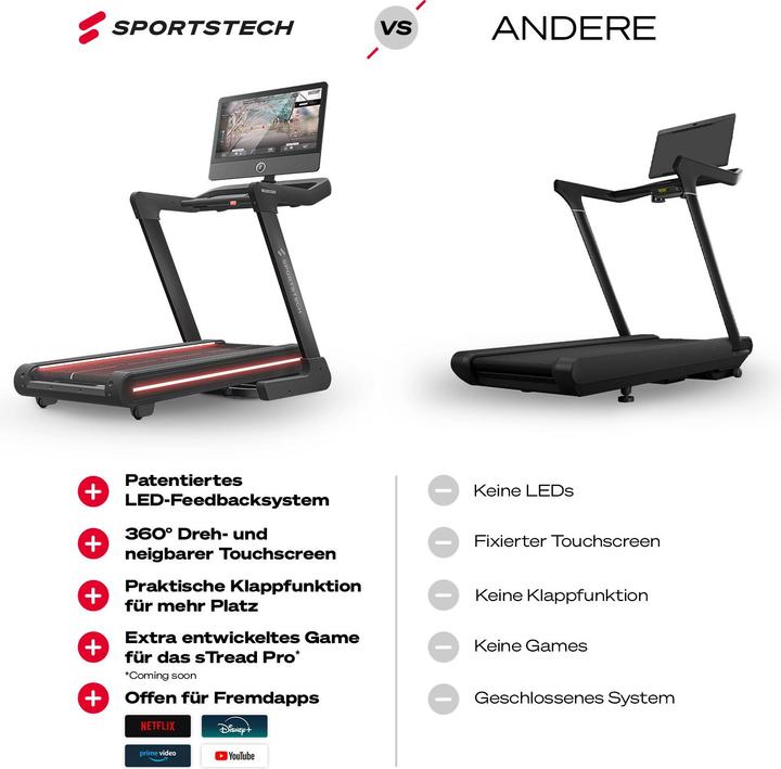Produktbild Sportstech sTread Pro Laufband