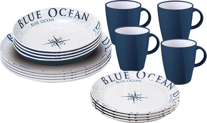 Actual product image Brunner Blue Ocean Lunch Box