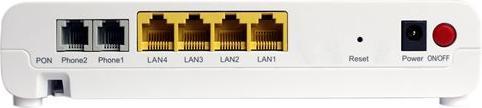 Produktbild ZTE GPON F620 ONU V5 (2 TEL POTS+4FE) ( F620 V5)