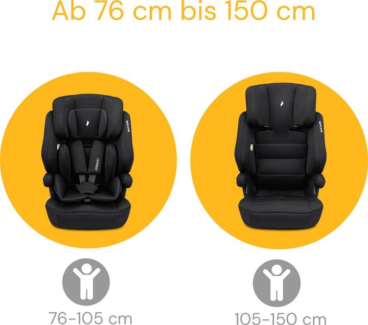 Produktbild Osann Jazzi Isofix (Kindersitz, ECE R129/i-Size Norm)