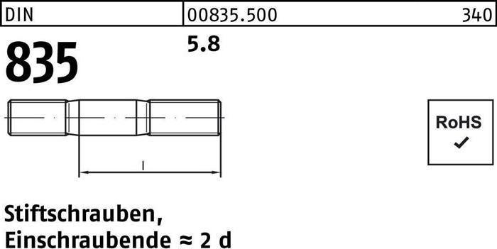 Actual product image Stud bolt DIN 835 M 12 x 30 5.8 Screw-in end=2d (50 Screws per piece)
