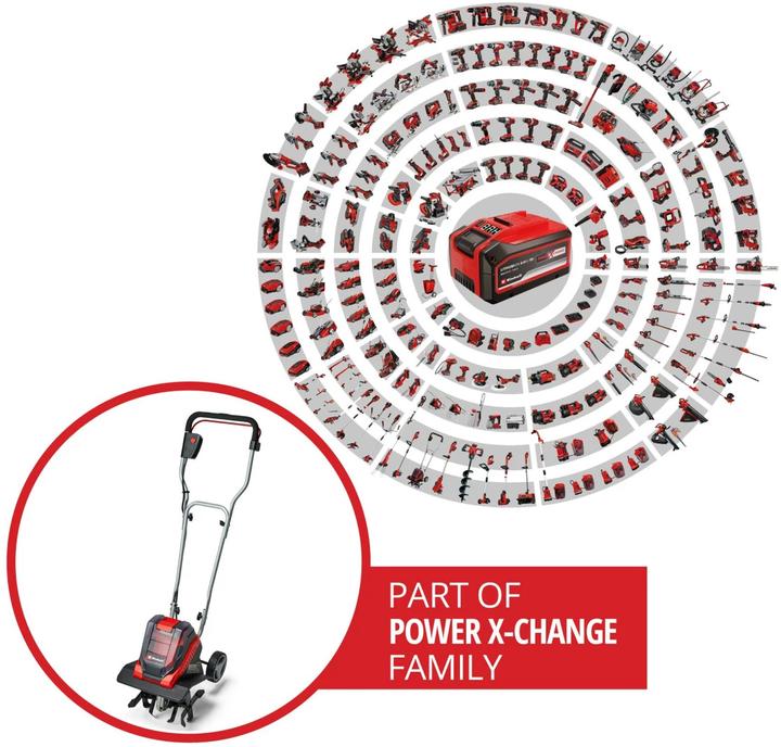 Actual product image Einhell GE-CR 30 Li Solo